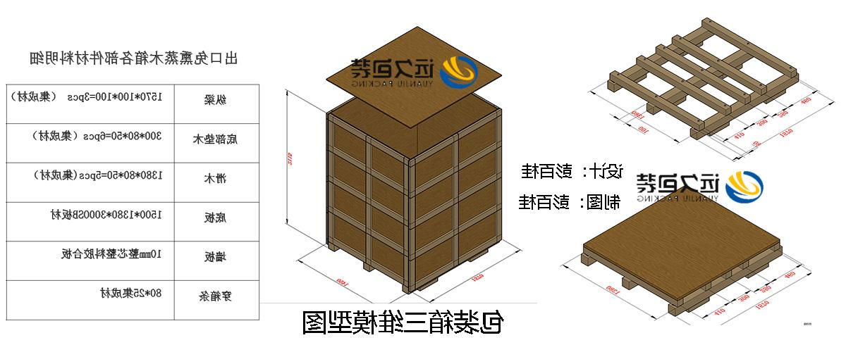 <a href='http://yo62.lijujixie.com'>买球平台</a>的设计需要考虑流通环境和经济性